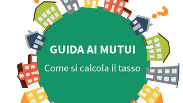 calcolo tasso mutuo