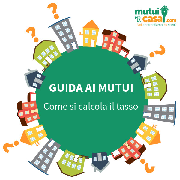 calcolo tasso mutuo