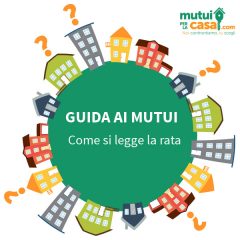 4-calcolo-taeg-mutuo